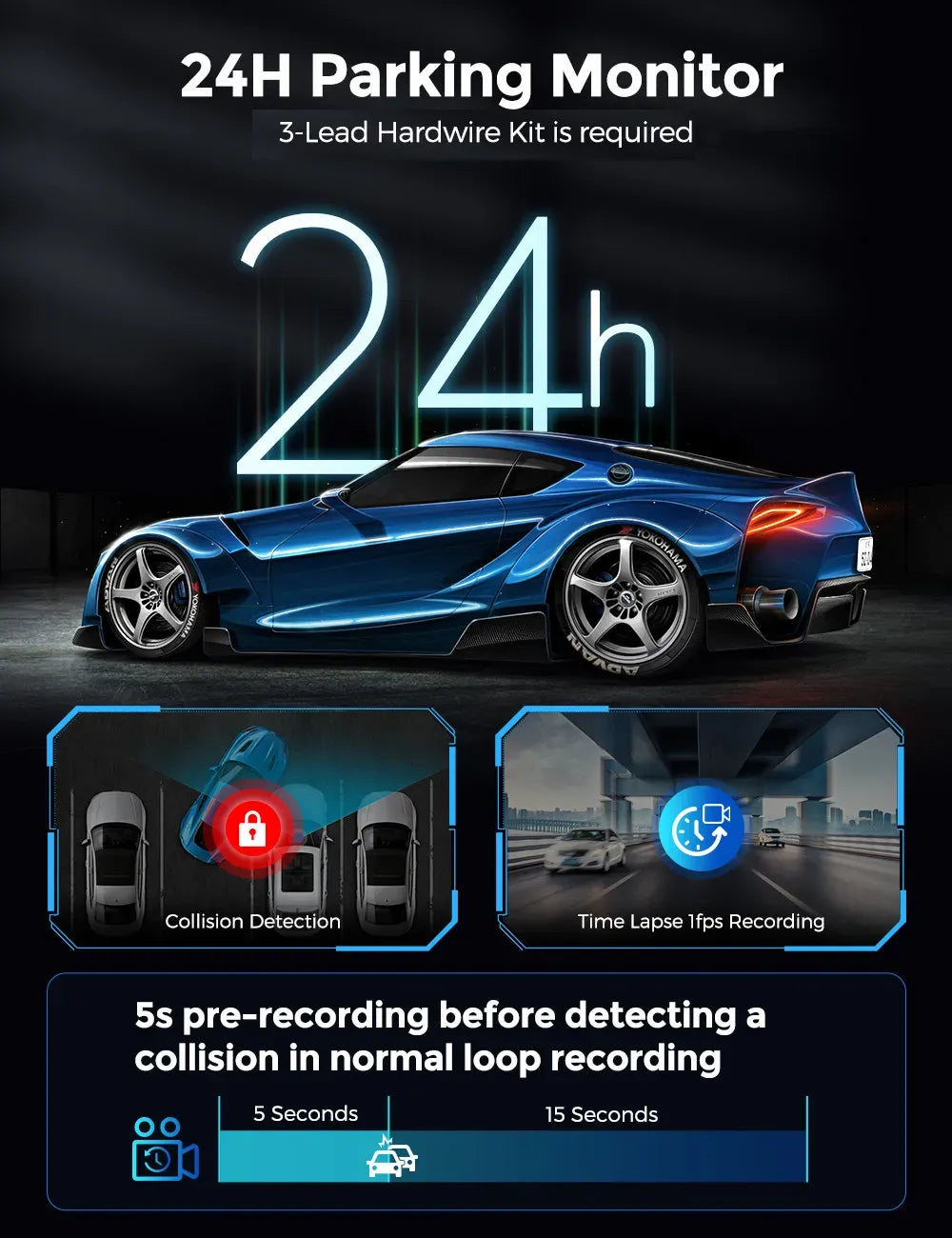3.19" Black IPS Dual Dash Cam with 4K+1080P, 5G WiFi, GPS, Night Vision & Free 64GB Card