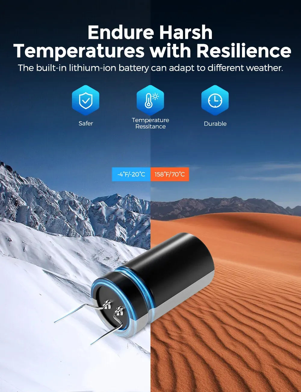 3.19" Black IPS Dual Dash Cam with 4K+1080P, 5G WiFi, GPS, Night Vision & Free 64GB Card
