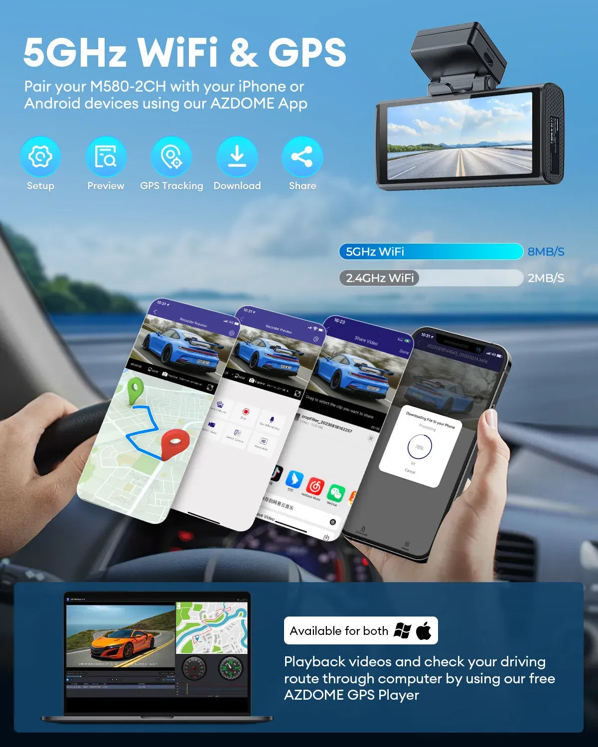 5K Dash Cam with 4" Screen, 5GHz WiFi, GPS, 128GB Card, and Hardware Kit