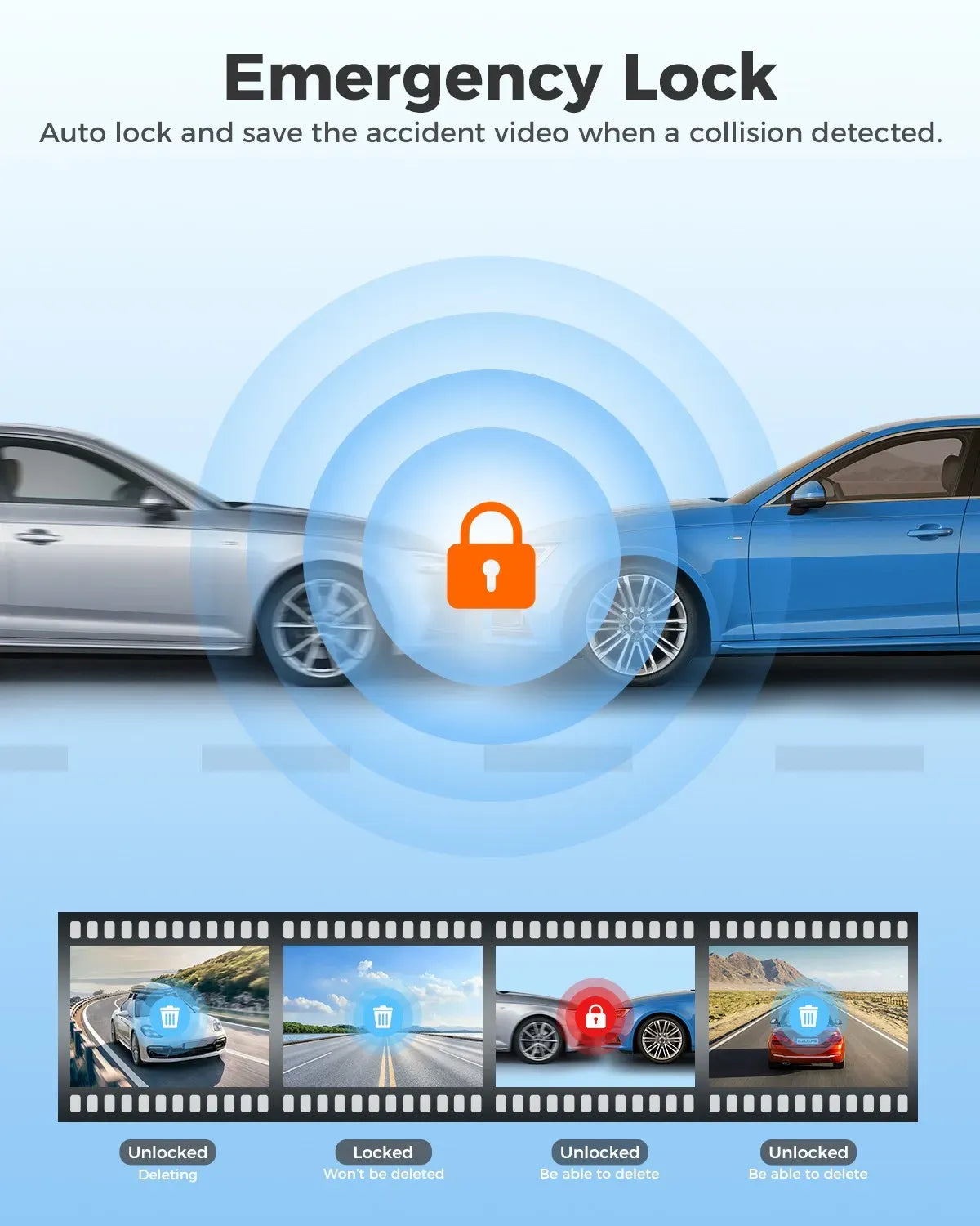 4K Black Dash Cam with 5.8GHz WiFi, GPS, Front & Rear Recording, 24-Hour Parking Mode, 64GB Card