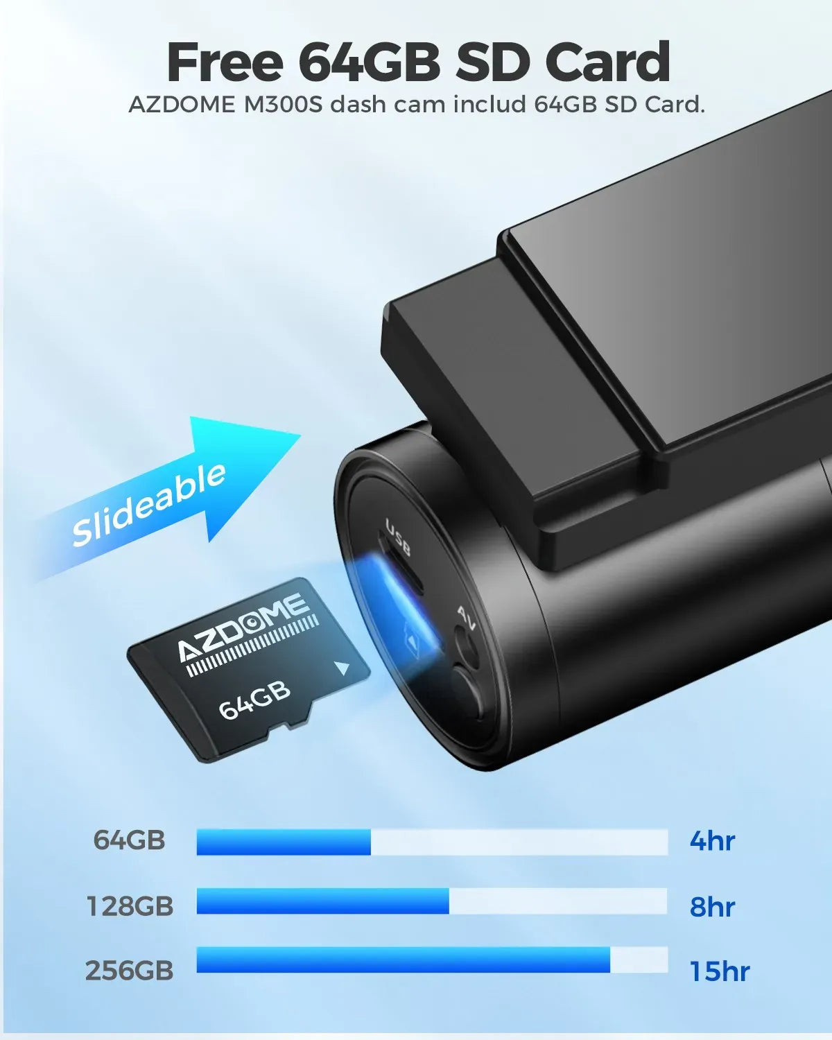 4K Black Dash Cam with 5.8GHz WiFi, GPS, Front & Rear Recording, 24-Hour Parking Mode, 64GB Card
