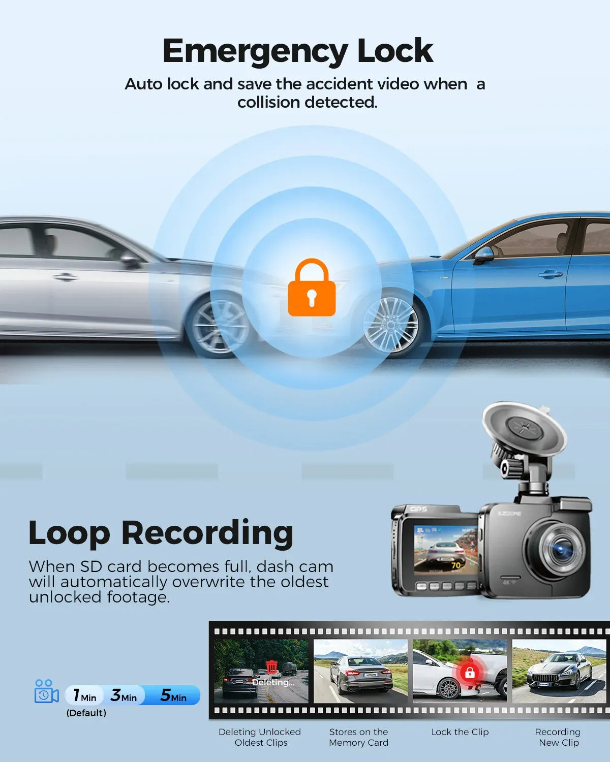 4K Ultra HD 2160P WiFi Dash Cam in Black with GPS and IR Night Vision