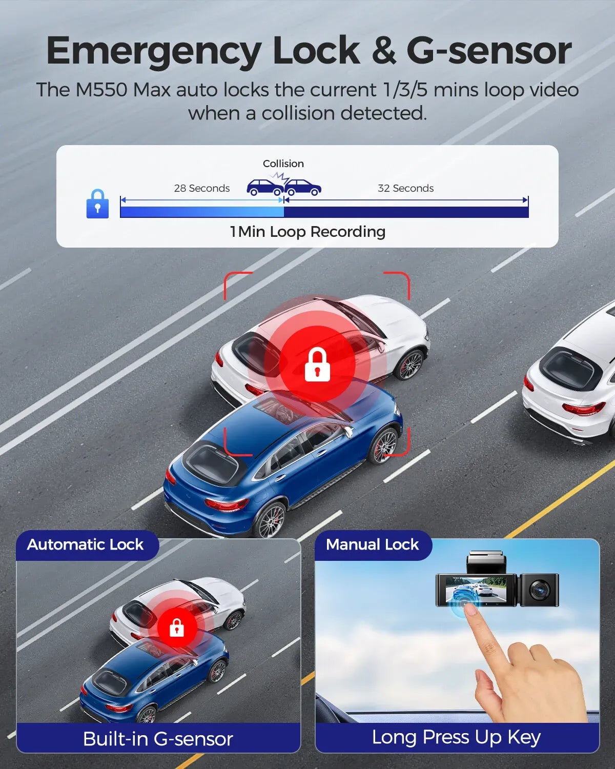3 Channel Dash Cam in Black with WiFi, GPS, 4K+1080P+2.5K, 64GB Card, Parking Mode