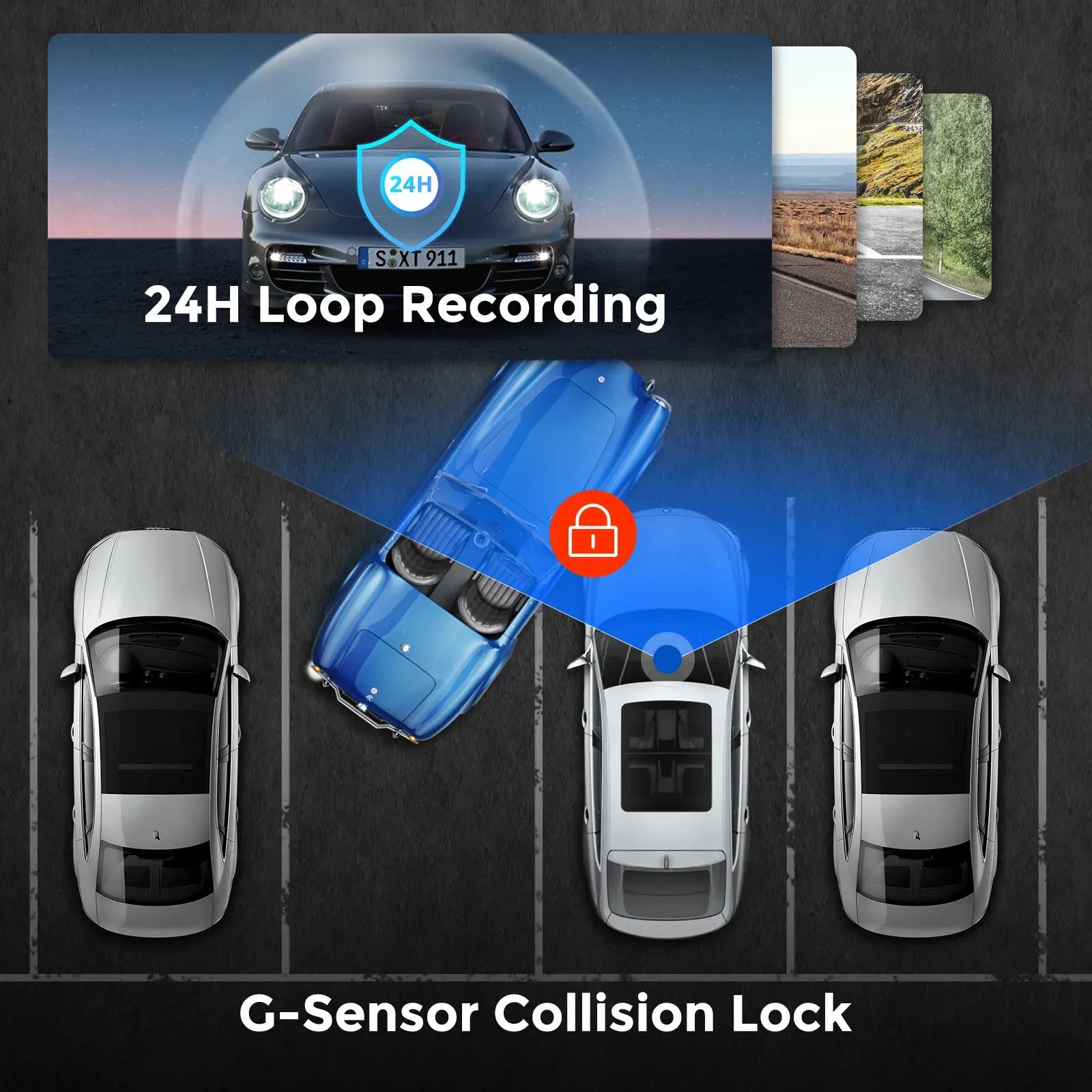 4 Channel 4K Dash Cam with 5G WiFi, GPS, 128GB eMMC, and Hardwire Kit
