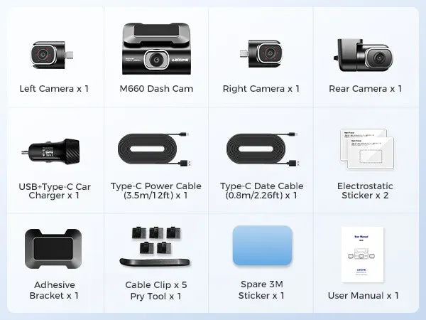4 Channel 4K Dash Cam with 5G WiFi, GPS, 128GB eMMC, and Hardwire Kit