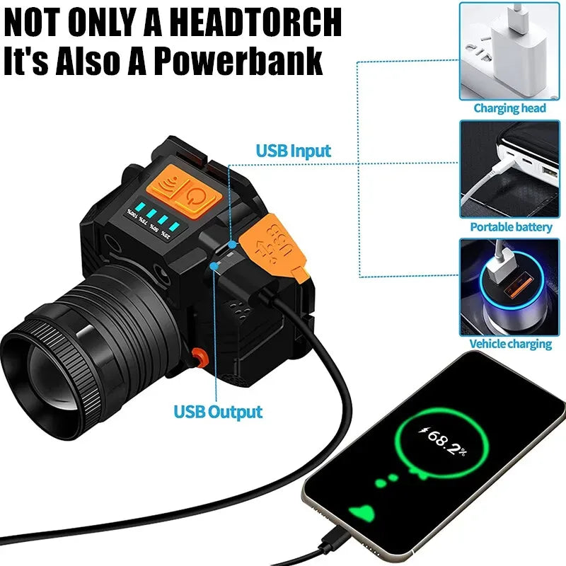 USB Rechargeable Black T6 LED Headlamp with Motion Sensor for Outdoor Camping and Fishing