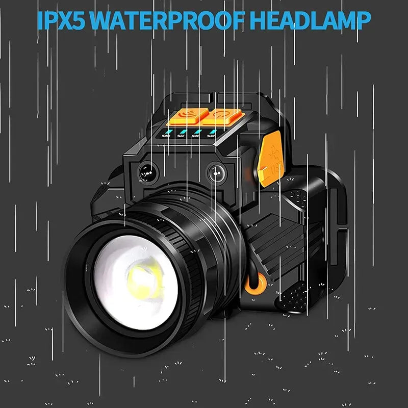 USB Rechargeable Black T6 LED Headlamp with Motion Sensor for Outdoor Camping and Fishing