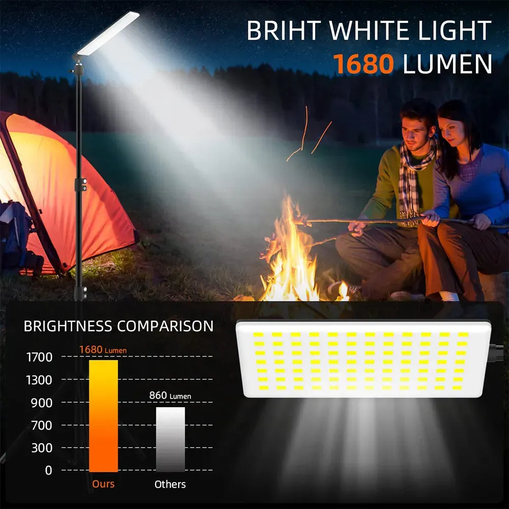 1.8m Telescopic Black Tripod LED Work Light for Camping and Outdoor Use