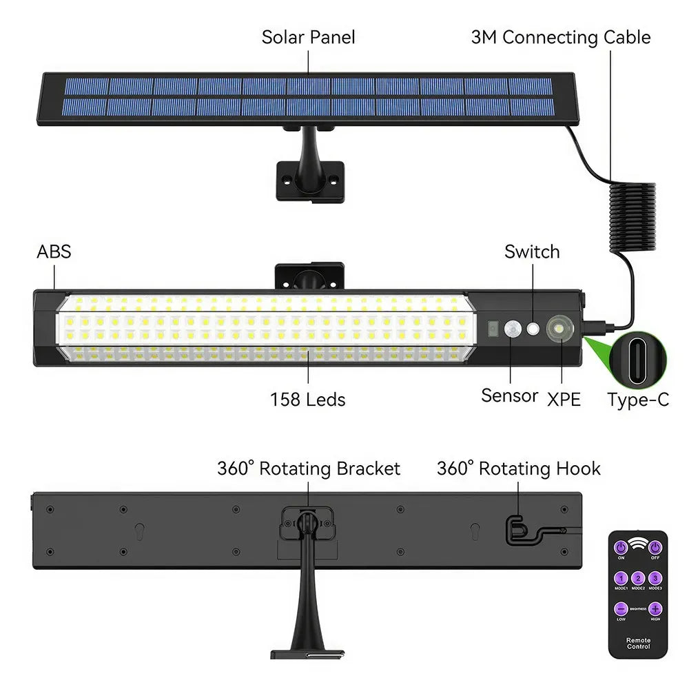 Solar Powered LED Motion Sensor Wall Light, Black, 2000LM, IP65, 3 Modes