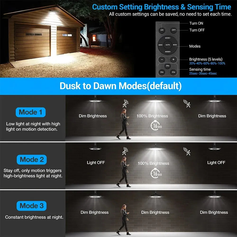 3000LM Black Solar Sensor LED Light with Dual Head for Outdoor Use