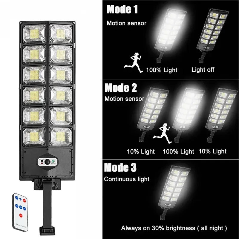 2-Pack 80000LM Black Solar Street Light with 504 LEDs and Remote Control
