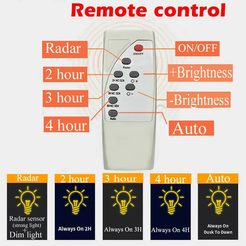 Solar LED Street Light with Radar Sensor, Black, 640W, Outdoor Flood Lamp