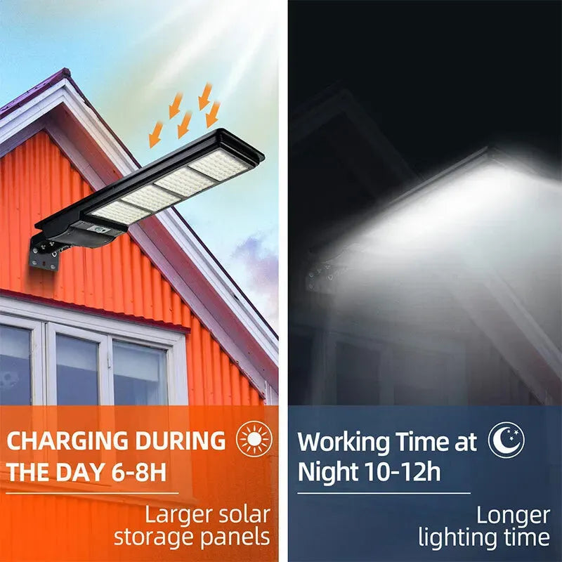 Solar LED Street Light with Radar Sensor, Black, 640W, Outdoor Flood Lamp