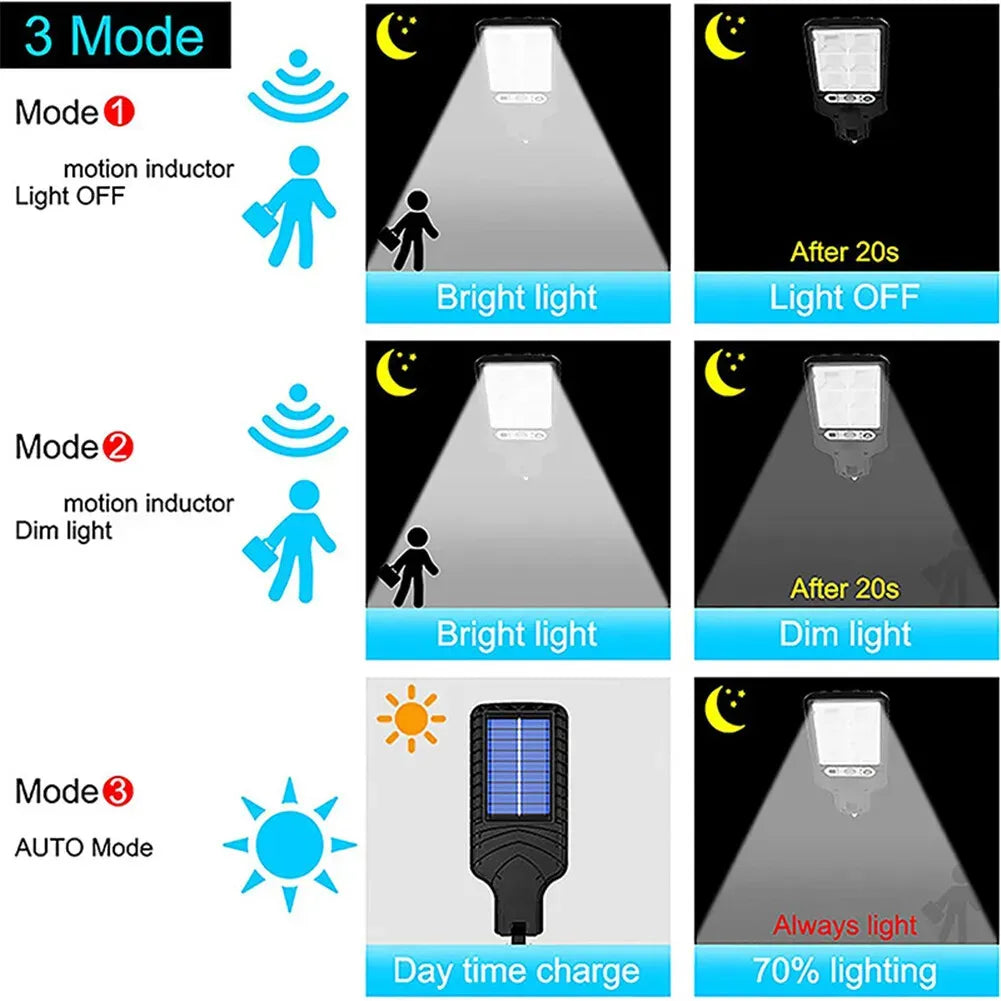 8-Pack 9000W Black Solar Security Lights with PIR Motion Sensor for Outdoor Use - Pack of 2