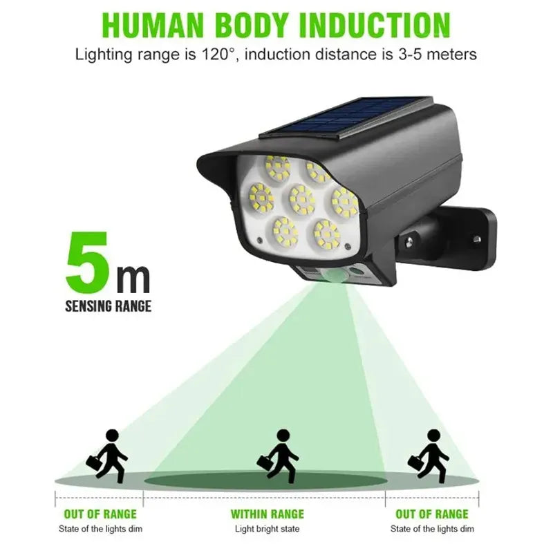 LED Solar Motion Sensor Light Black Outdoor Security Flood Lamp 63 LED 1200mAh