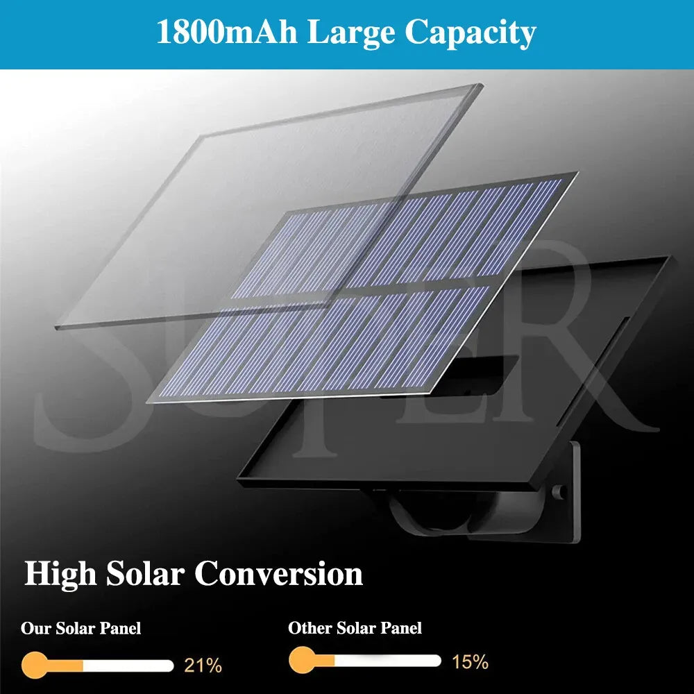 190 LED Black Solar Powered Motion Sensor Outdoor Security Flood Light