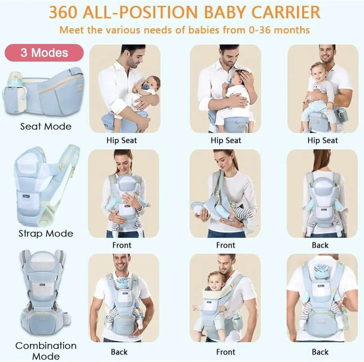 Blue 6 in 1 Adjustable Baby Carrier with Hip Seat in Light Green for Newborns and Toddlers (3-36 Months)