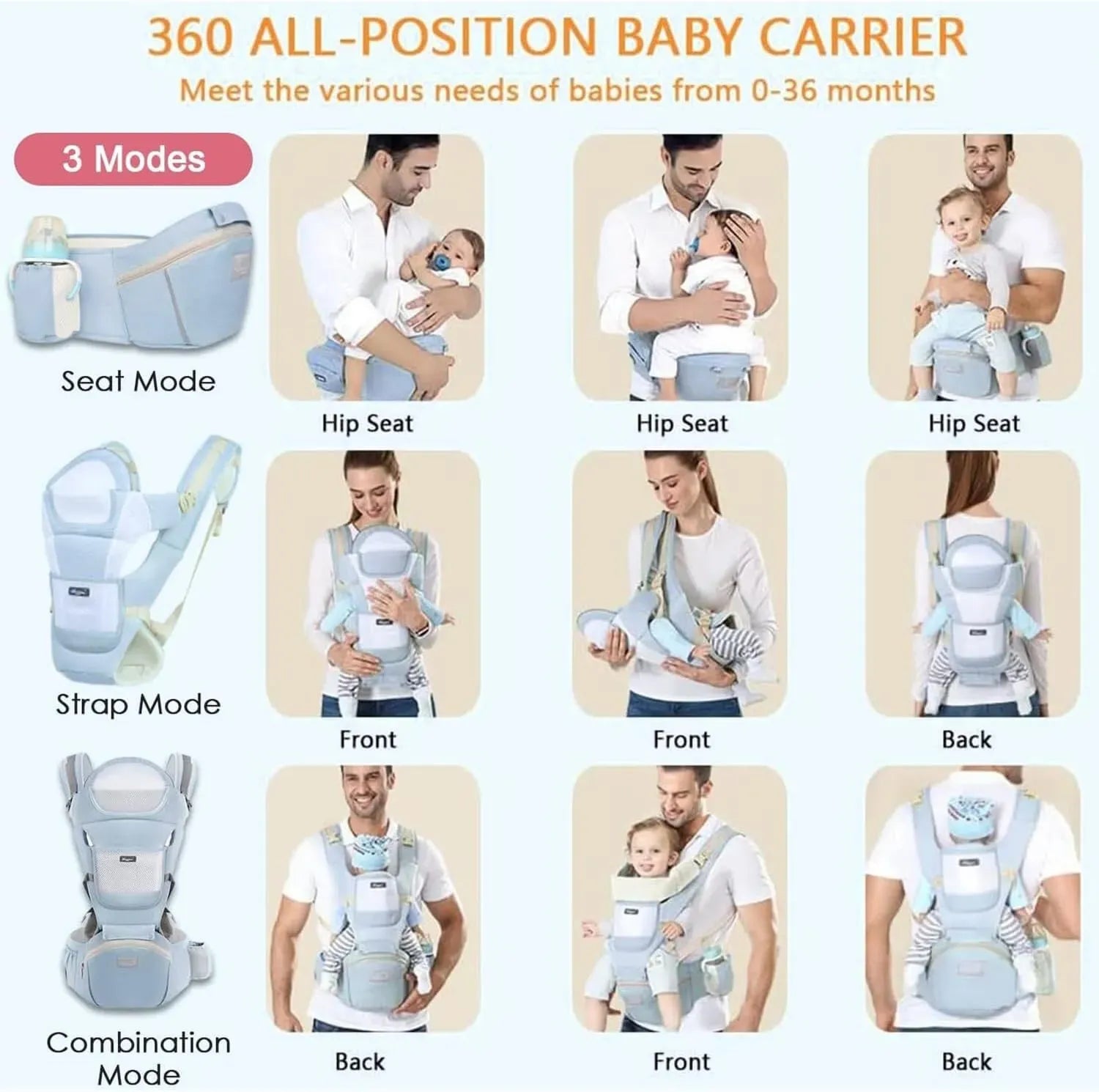 Blue 6 in 1 Adjustable Baby Carrier with Hip Seat in Light Green for Newborns and Toddlers (3-36 Months)