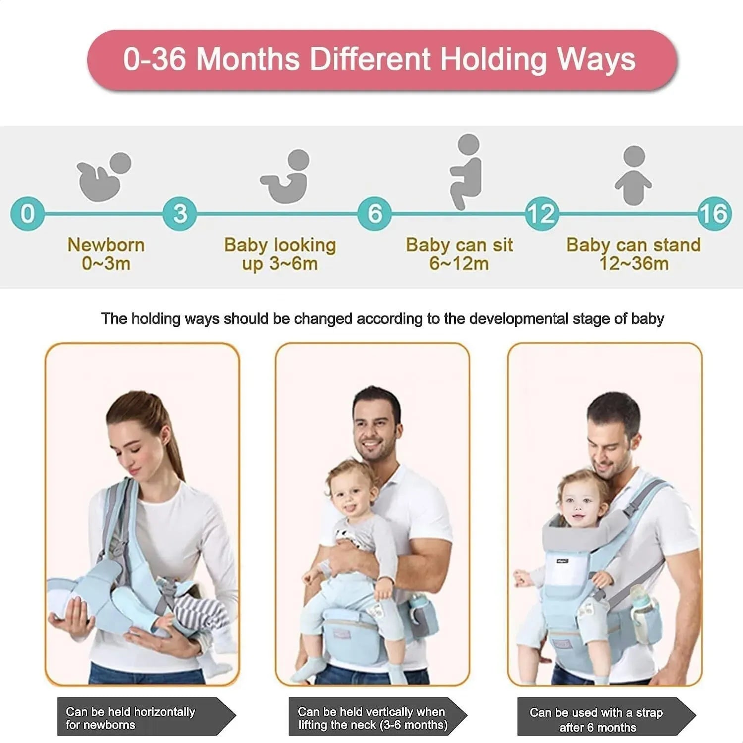 Blue 6 in 1 Adjustable Baby Carrier with Hip Seat in Light Green for Newborns and Toddlers (3-36 Months)