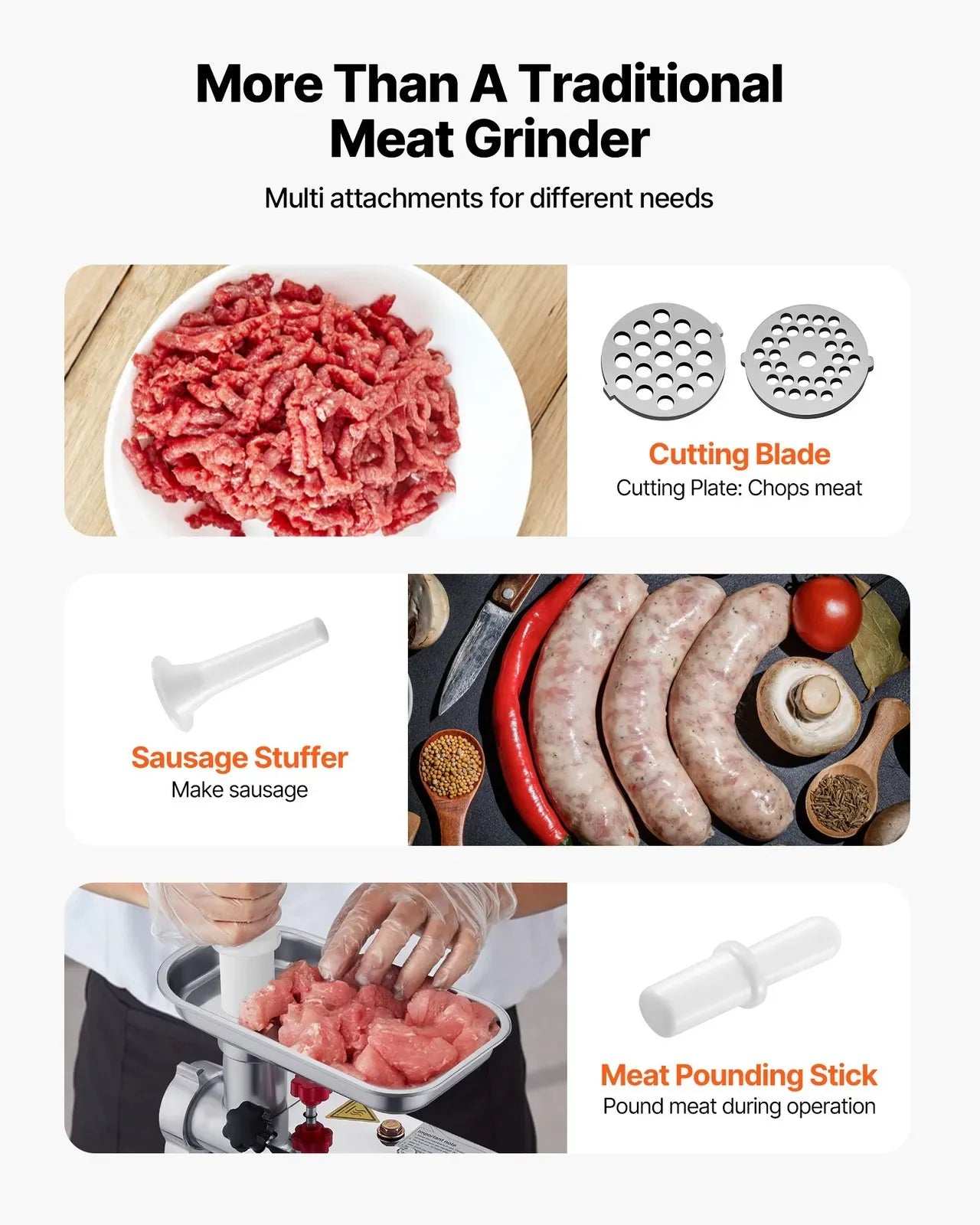 Commercial Electric Meat Grinder, Stainless Steel, 2.04 kg/Min, Sausage Stuffer