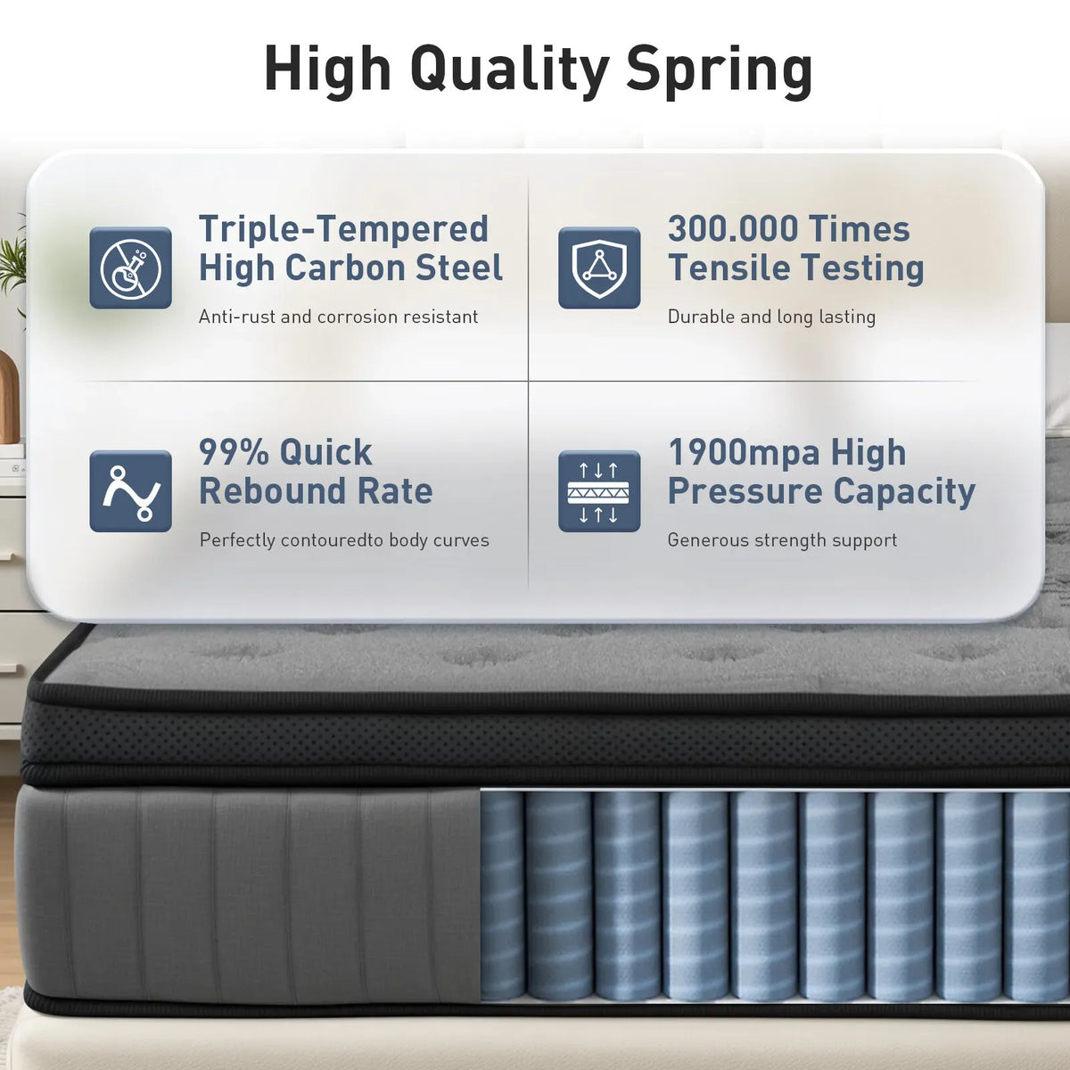 Double Mattress 30CM Thick Medium Firm Pocket Springs Euro Top Memory Foam in Grey