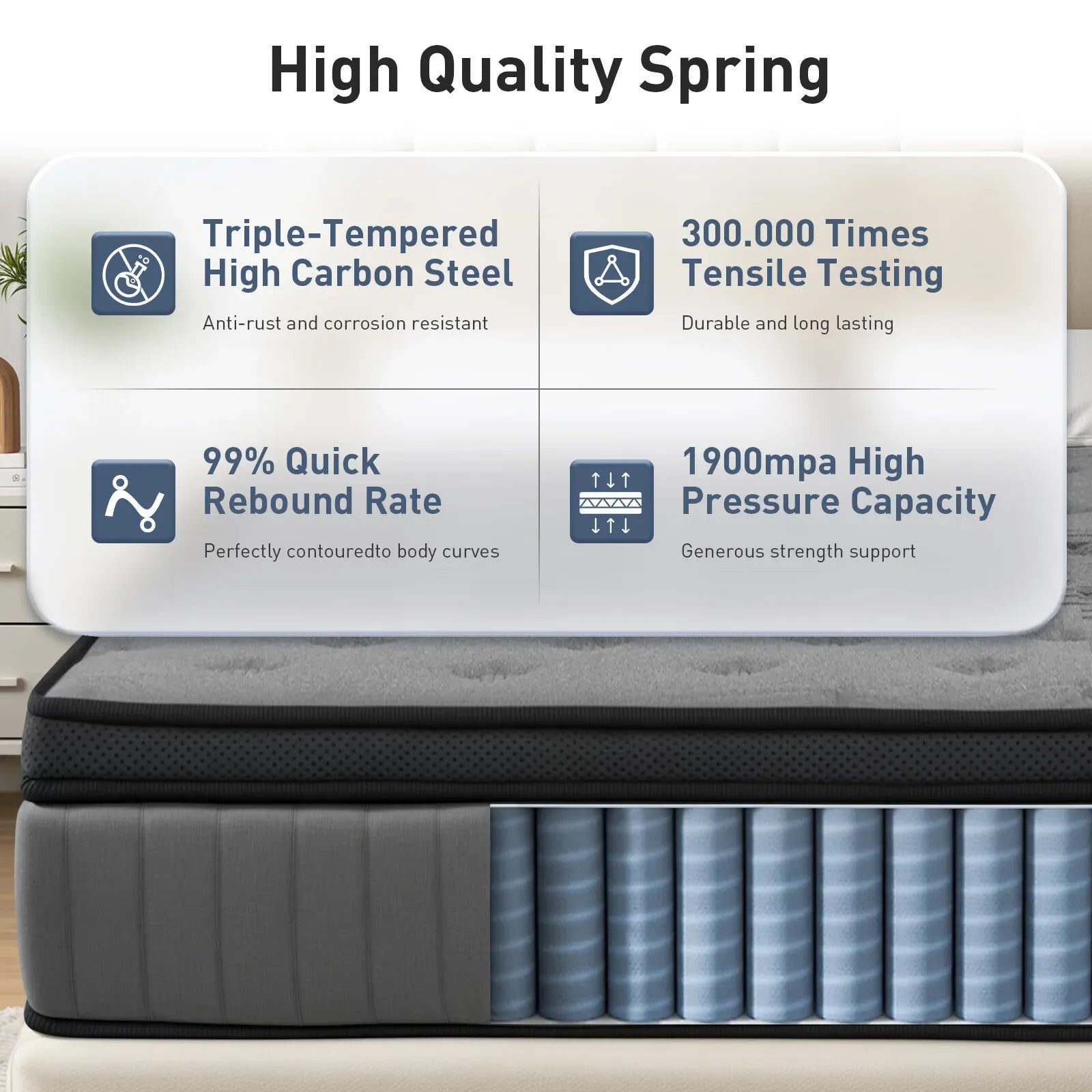 Double Mattress 30CM Thick Medium Firm Pocket Springs Euro Top Memory Foam in Grey