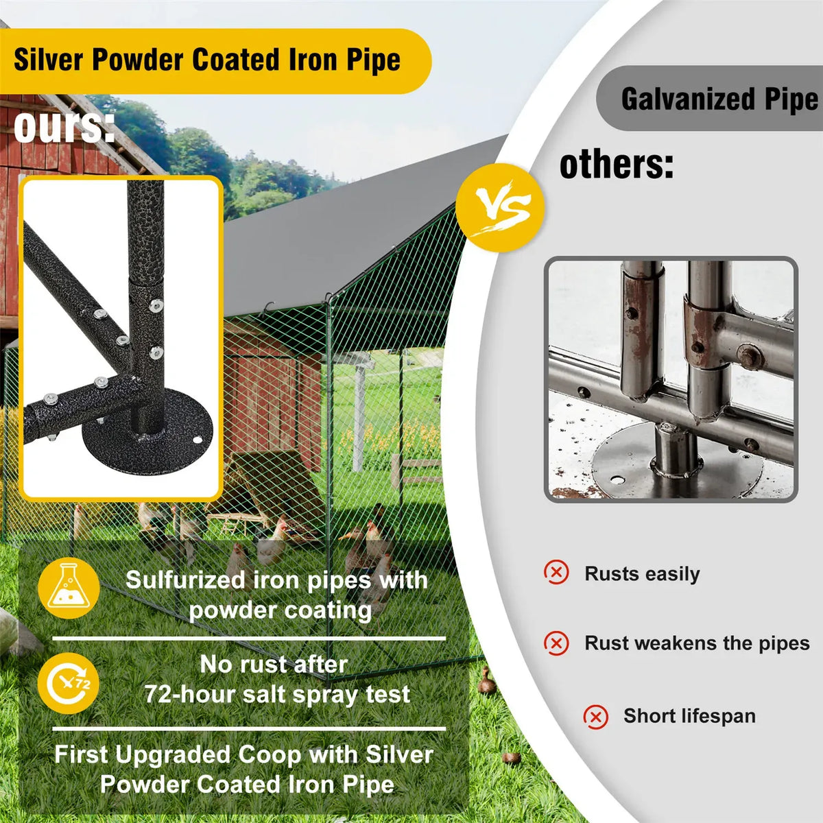 Heavy Duty Black Metal Walk-In Chicken Run Cage Coop with Cover, 276x602x300cm