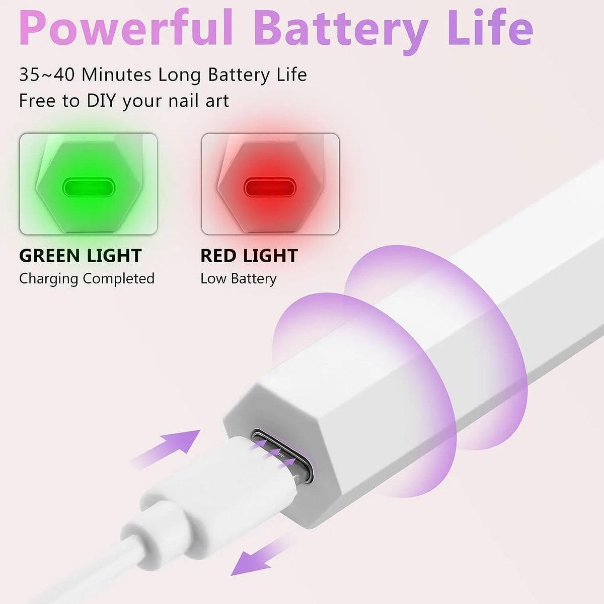 UV LED Nail Dryer Lamp for Quick Gel Curing