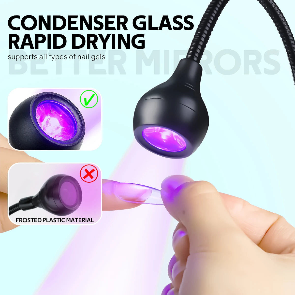 Portable UV LED Nail Lamp for Gel Polish