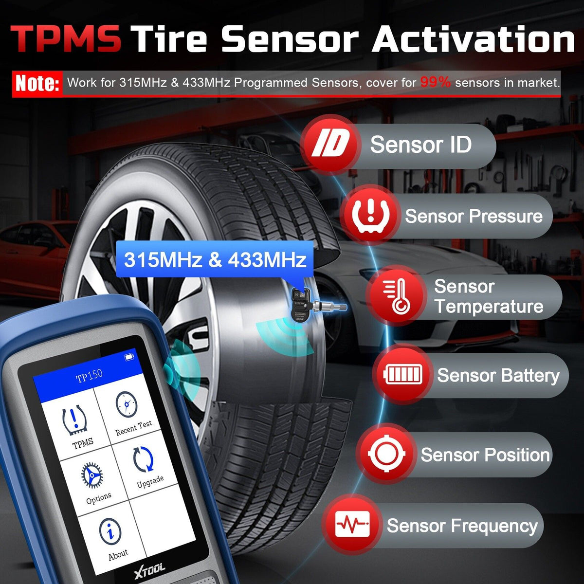 TP150 TPMS Reset Tool 2025 WiFi CAN EOBD OBDII