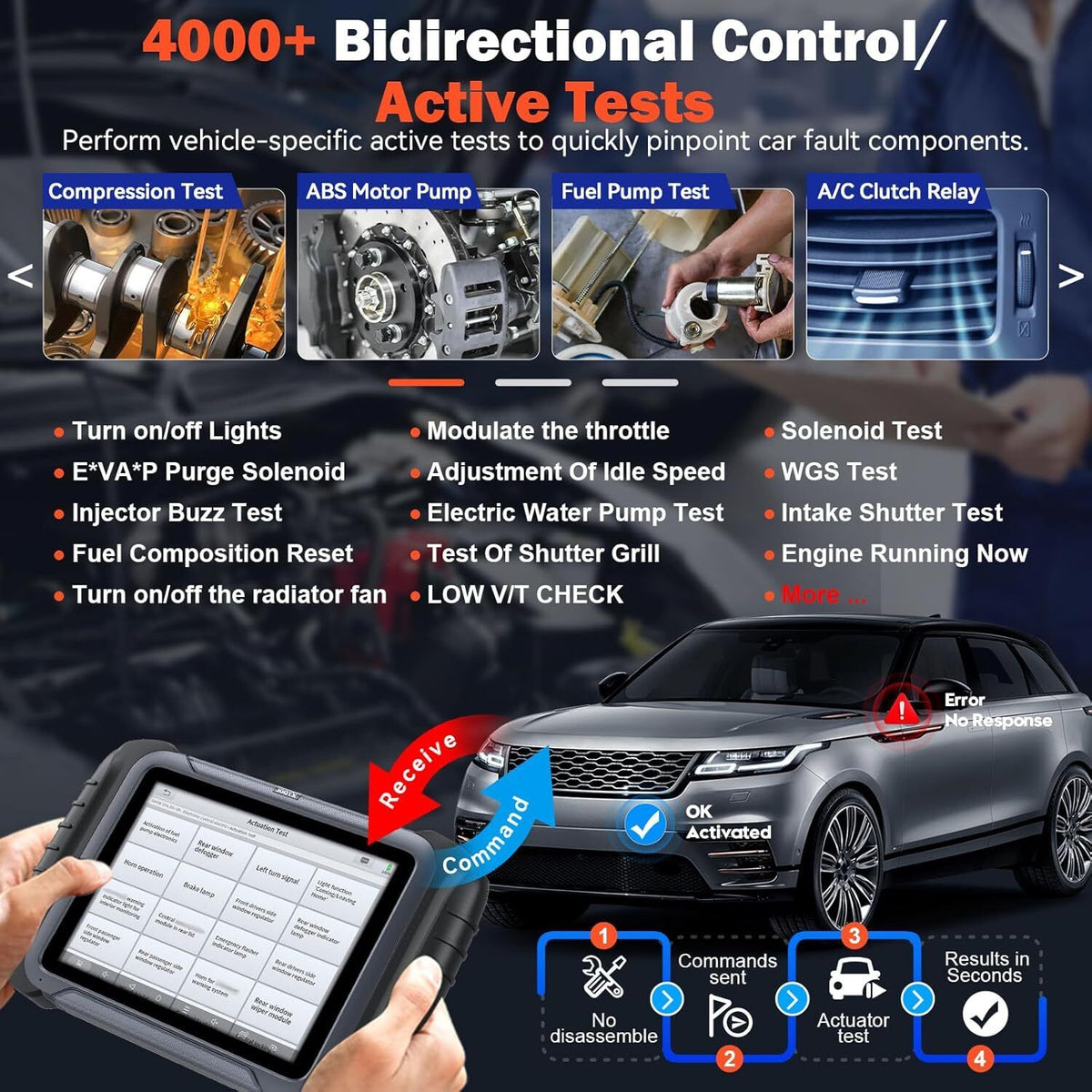 D8S OBD2 Scanner Diagnostic Tool 2025 Newest Version