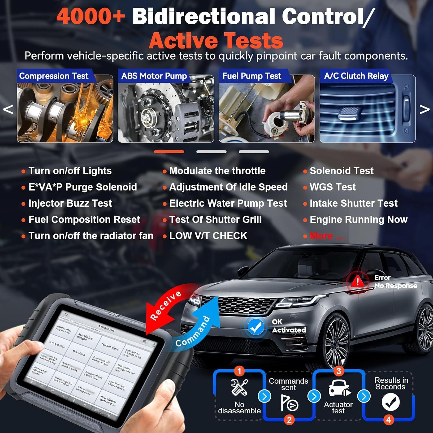 D8S OBD2 Scanner Diagnostic Tool 2025 Newest Version