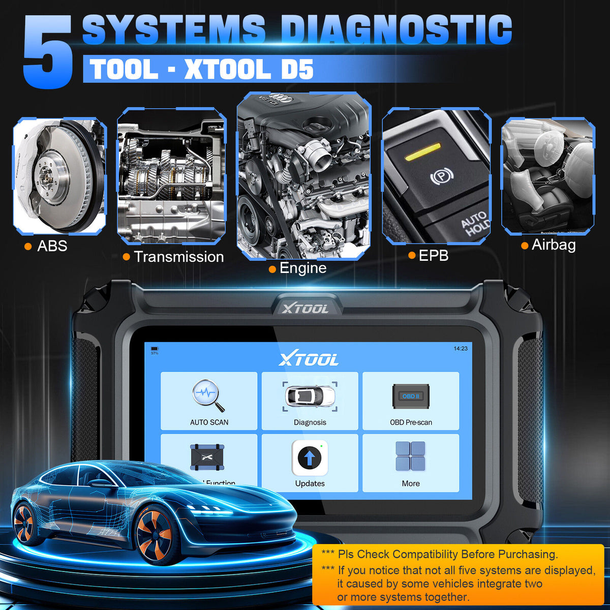 2025 D5 OBD2 Scanner ABS SRS Engine Diagnostic Tool