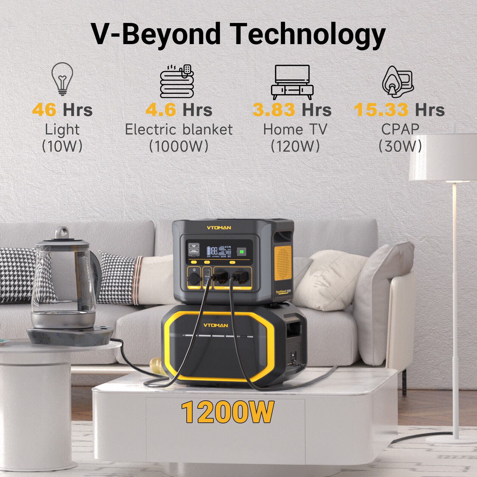 FlashSpeed 600 600W 499Wh AC/DC Portable Power Station Generator