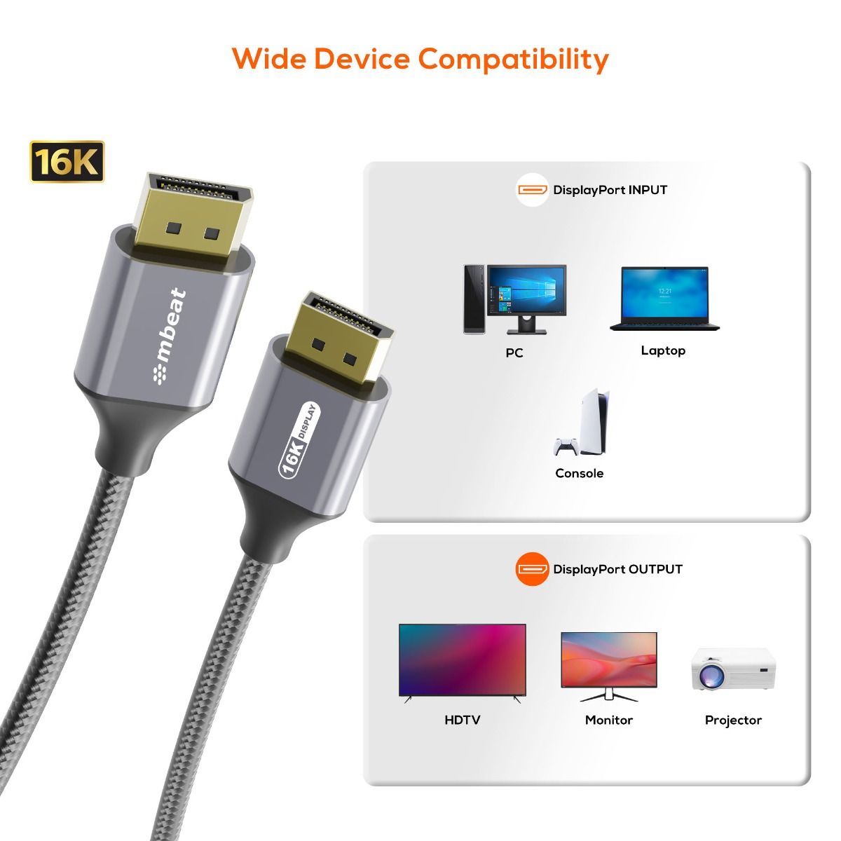 mbeat Tough Link 1.8m 16K DP to DP Cable - Space Grey