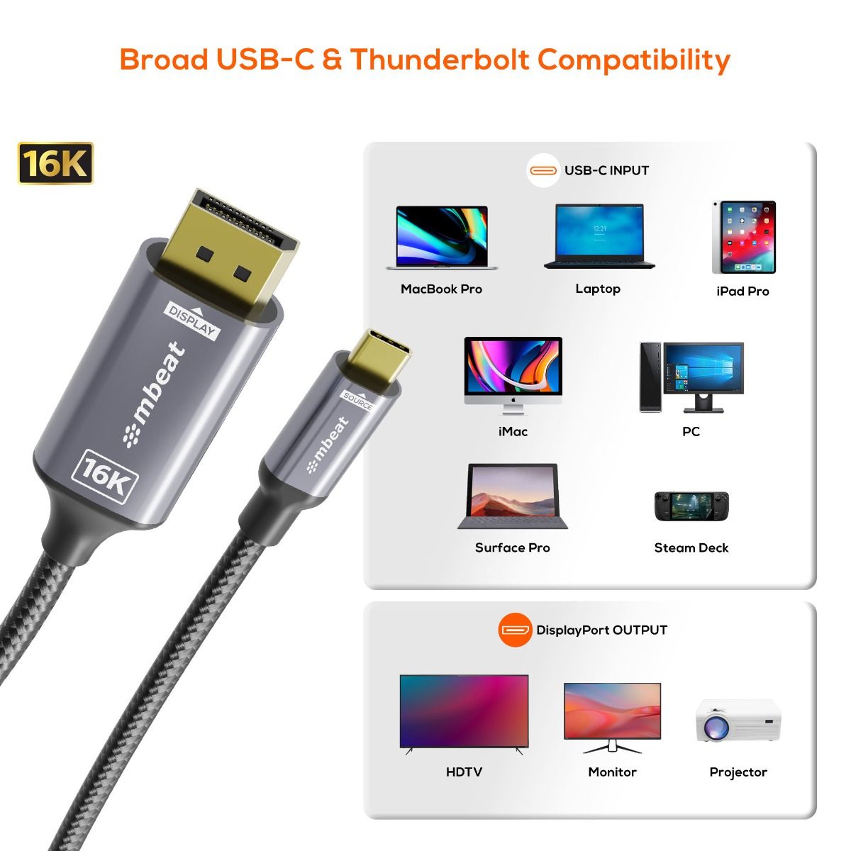 mbeat Tough Link 1.8m 16K USB-C to DP Cable - Space Grey