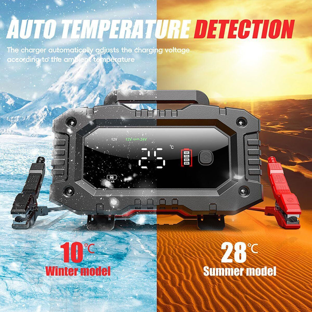 12V 20A/24V 10A Smart Car Battery Charger for Lead Acid LiFePo4 AGM Moto Battery