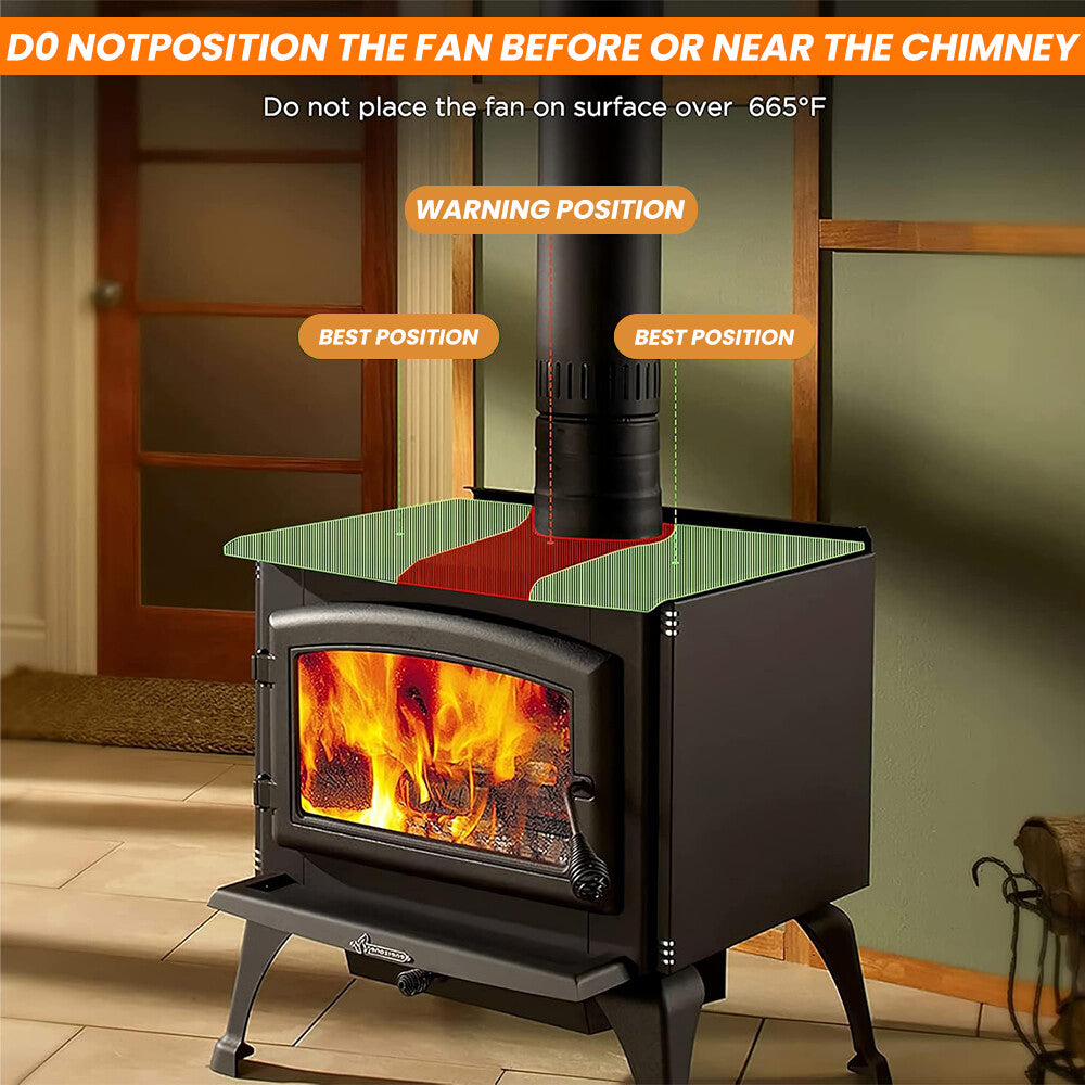 12 Blade Fan Heat Self-Powered Wood Stove Top Burner Fireplace Silent Eco Heater