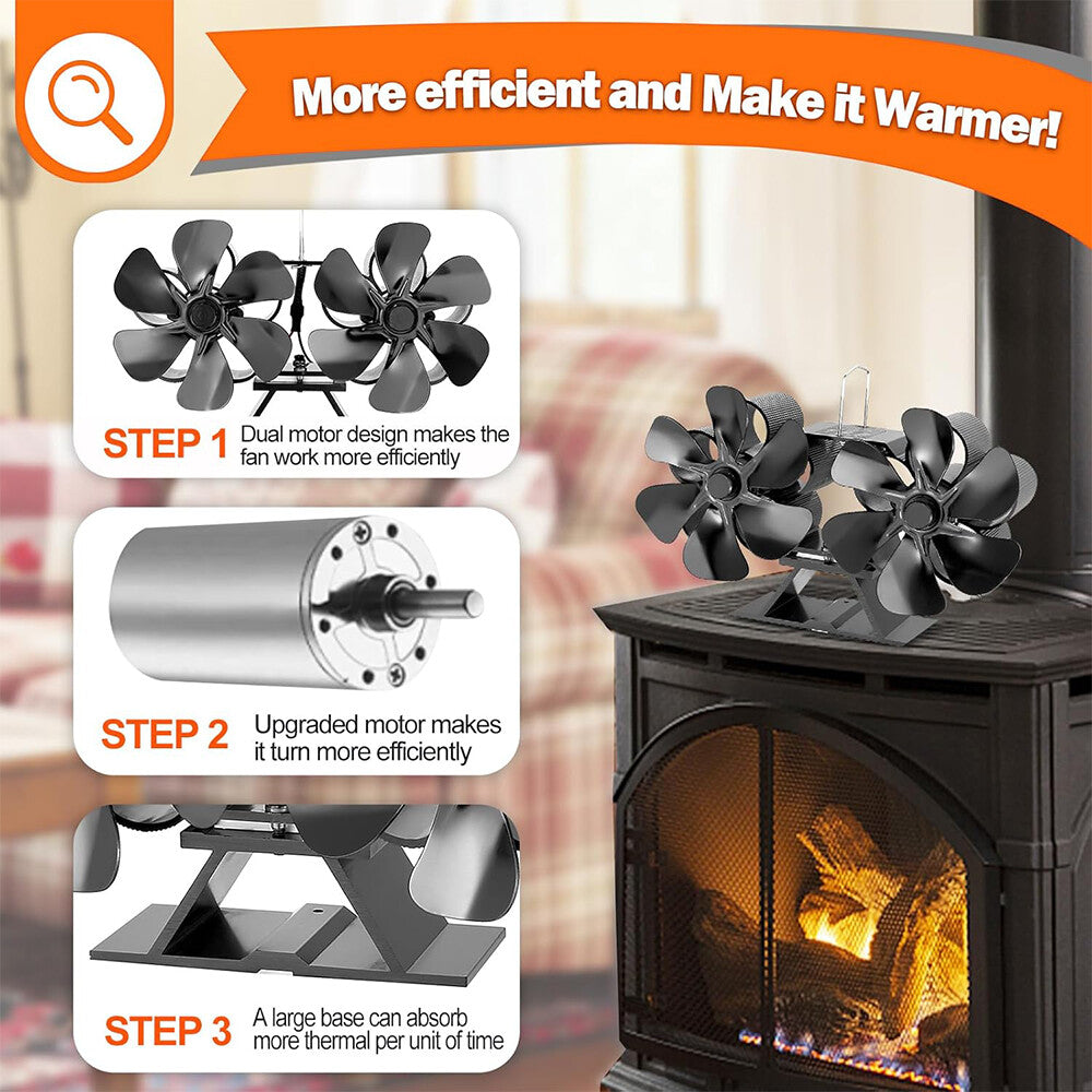 12 Blade Fan Heat Self-Powered Wood Stove Top Burner Fireplace Silent Eco Heater