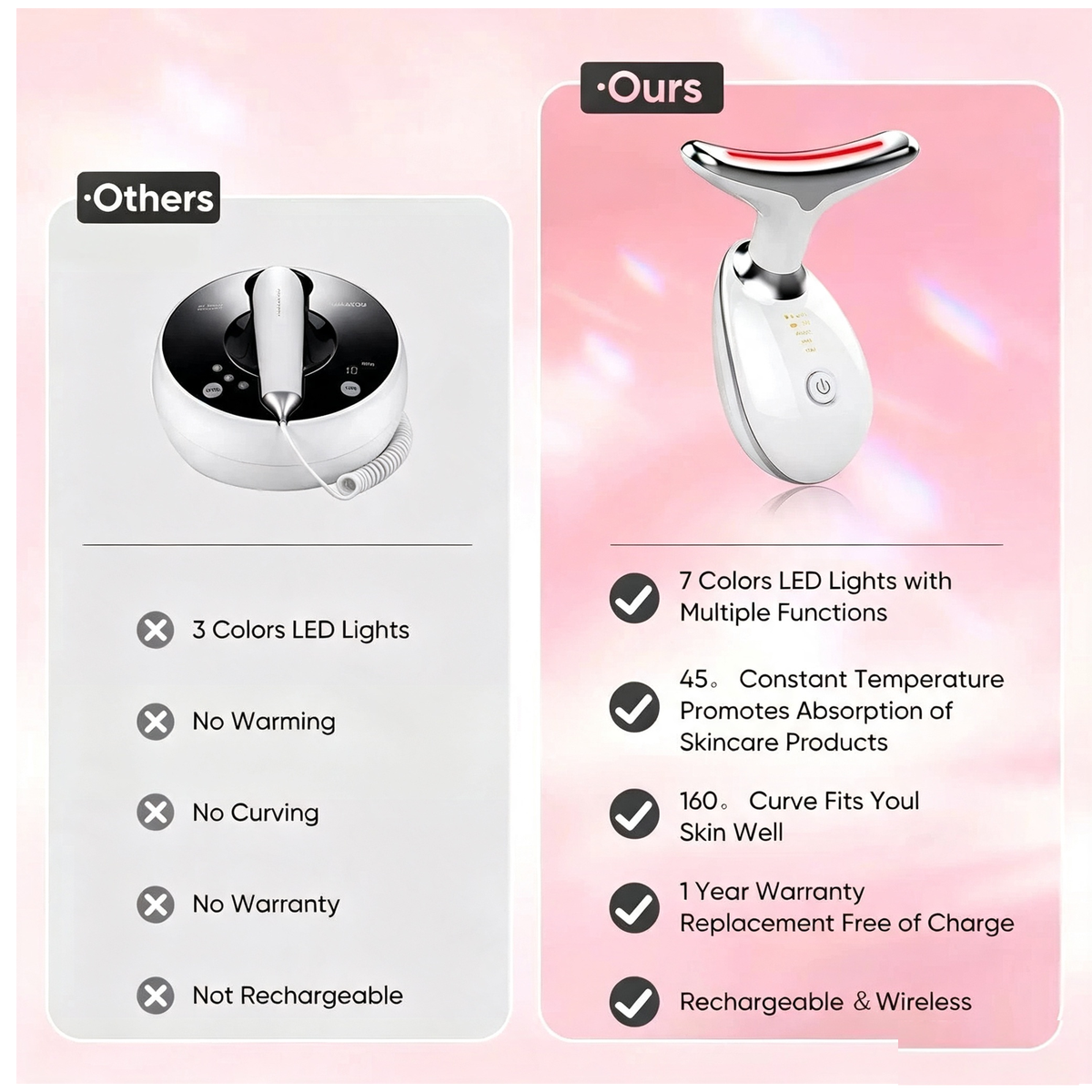 Rejuvenation Massager Neck Anti Wrinkle Face Beauty Device Skin Lifting Tighten White