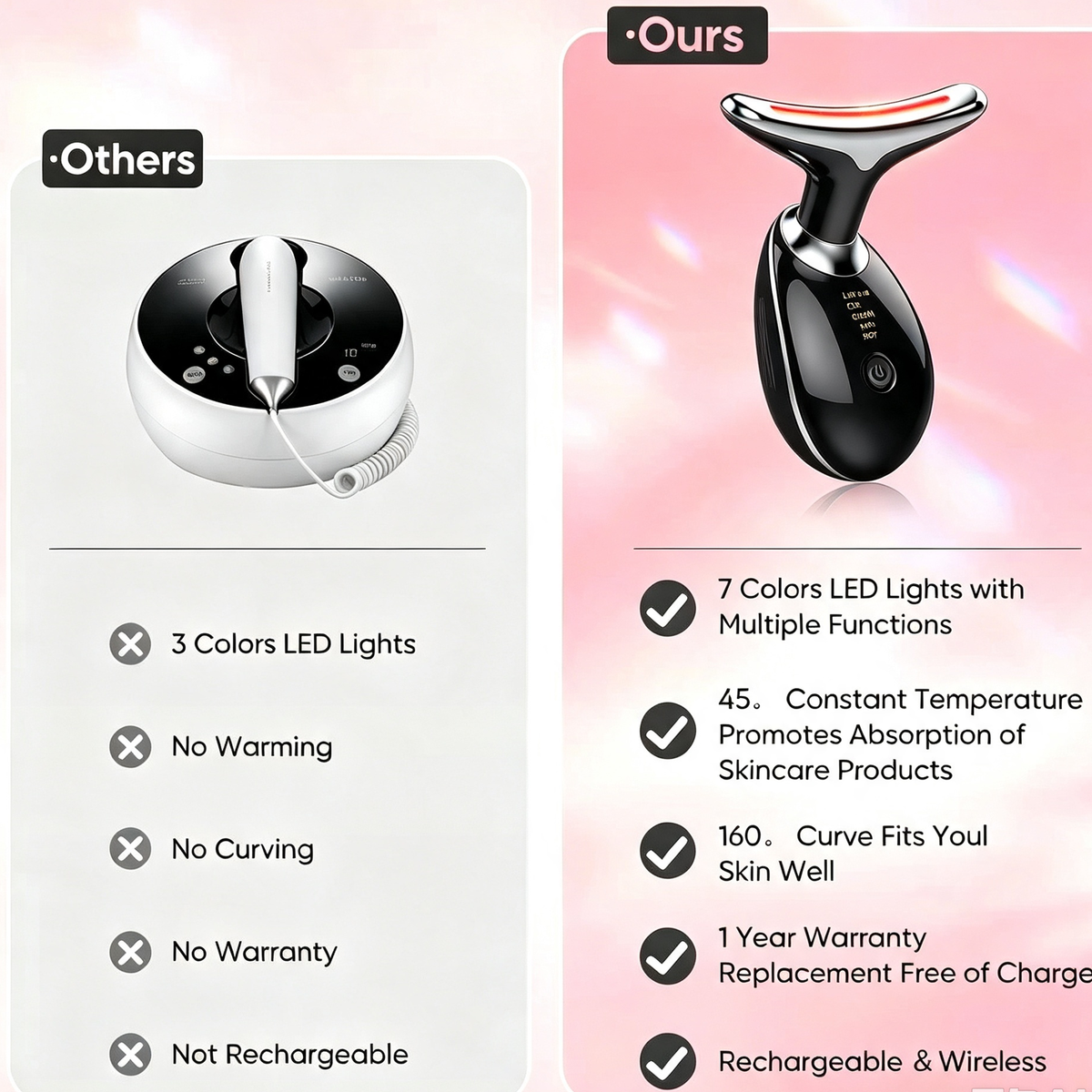 Rejuvenation Massager Neck Anti Wrinkle Face Beauty Device Skin Lifting Tighten Black