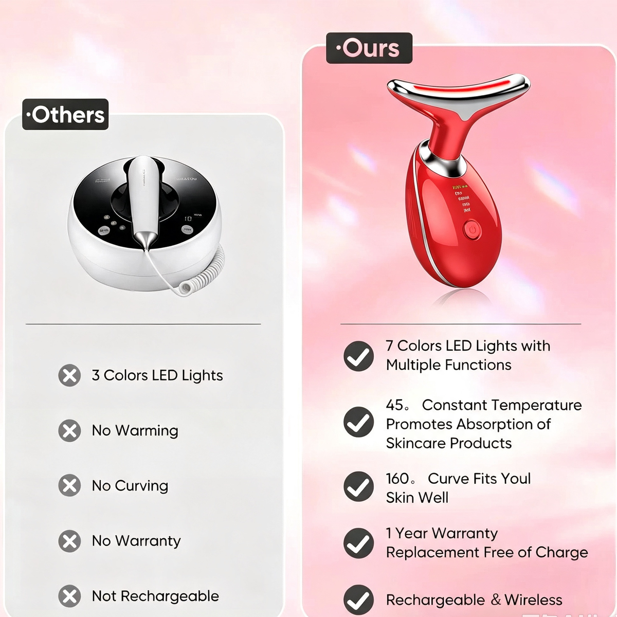 Rejuvenation Massager Neck Anti Wrinkle Face Beauty Device Skin Lifting Tighten Red