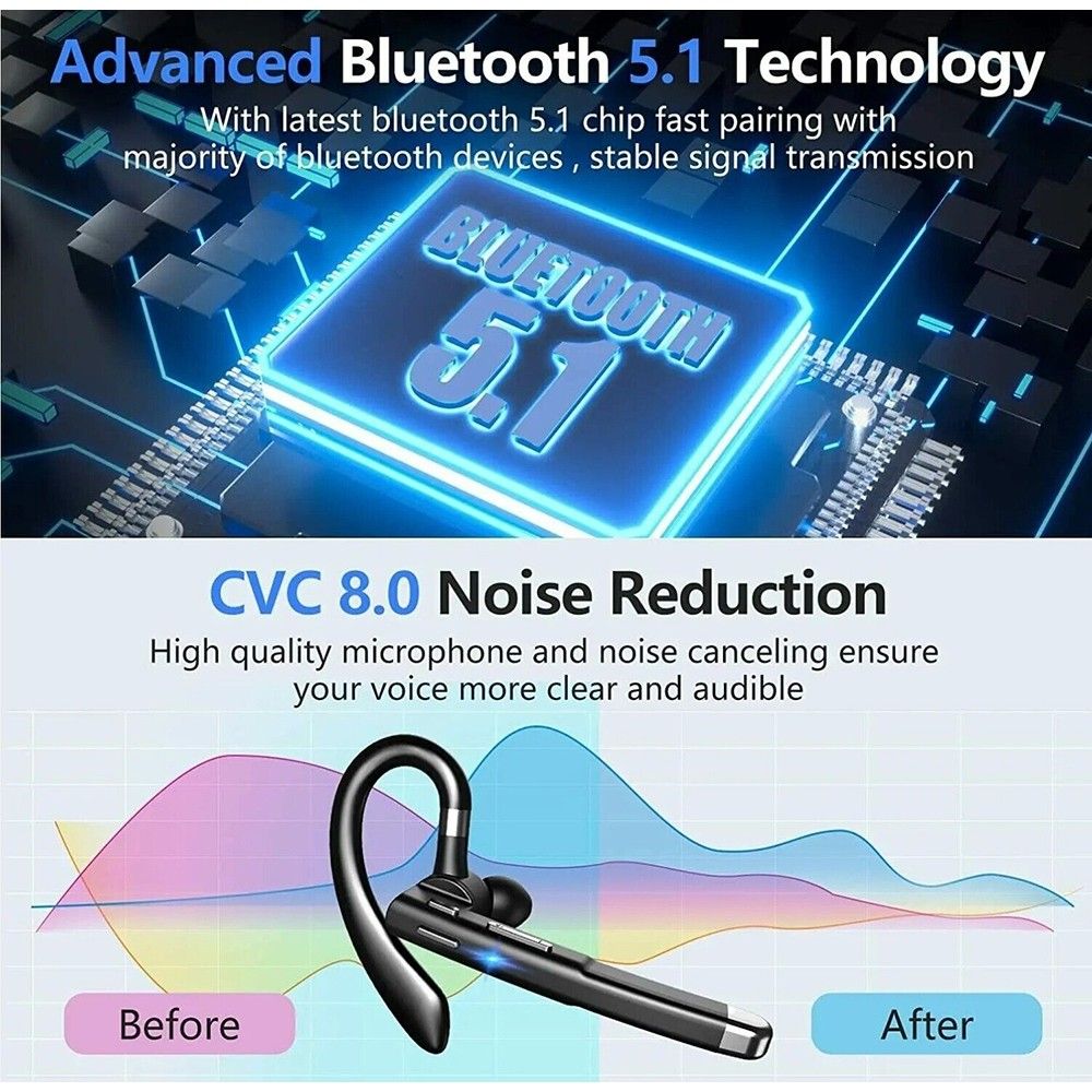Bluetooth Wireless Headphones Business Trucker Handsfree Earpiece Headset Mic AU