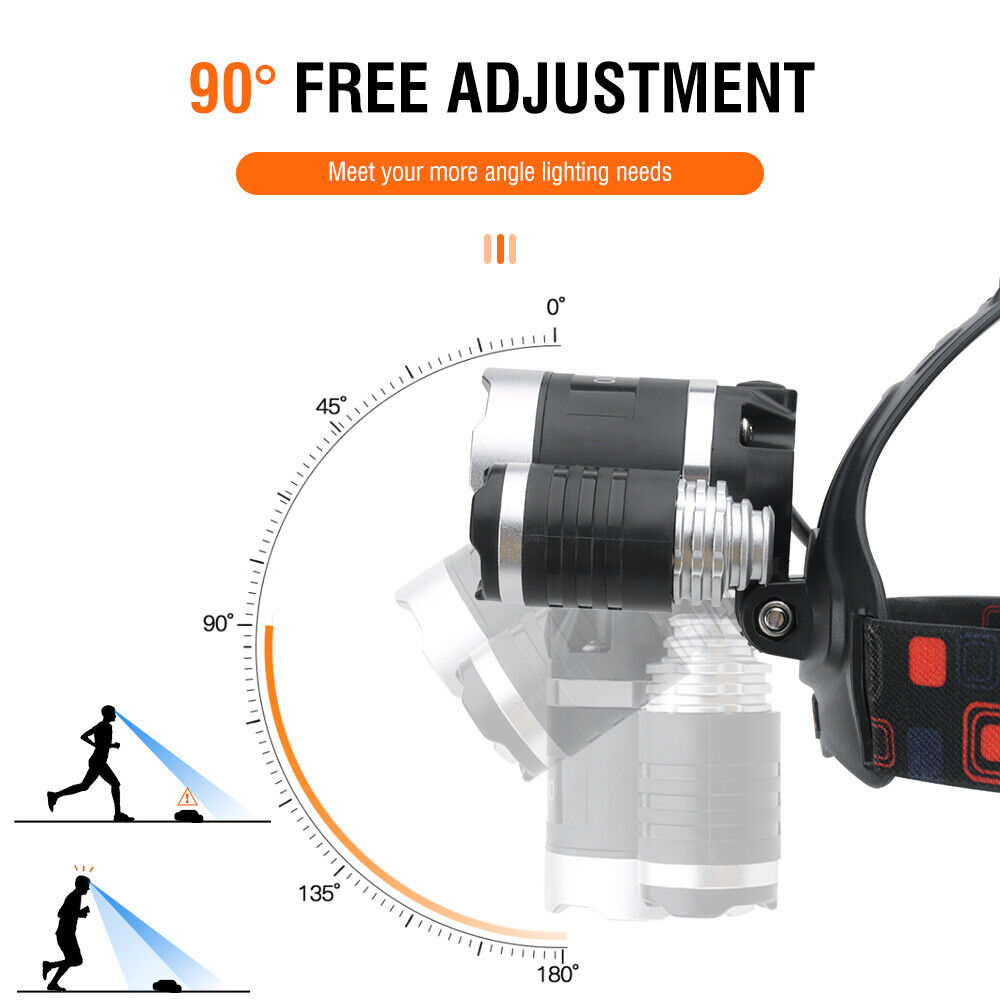 HP700 LED Headlamp Head Torch Lamp Rechargeable Light Headlight  Camping