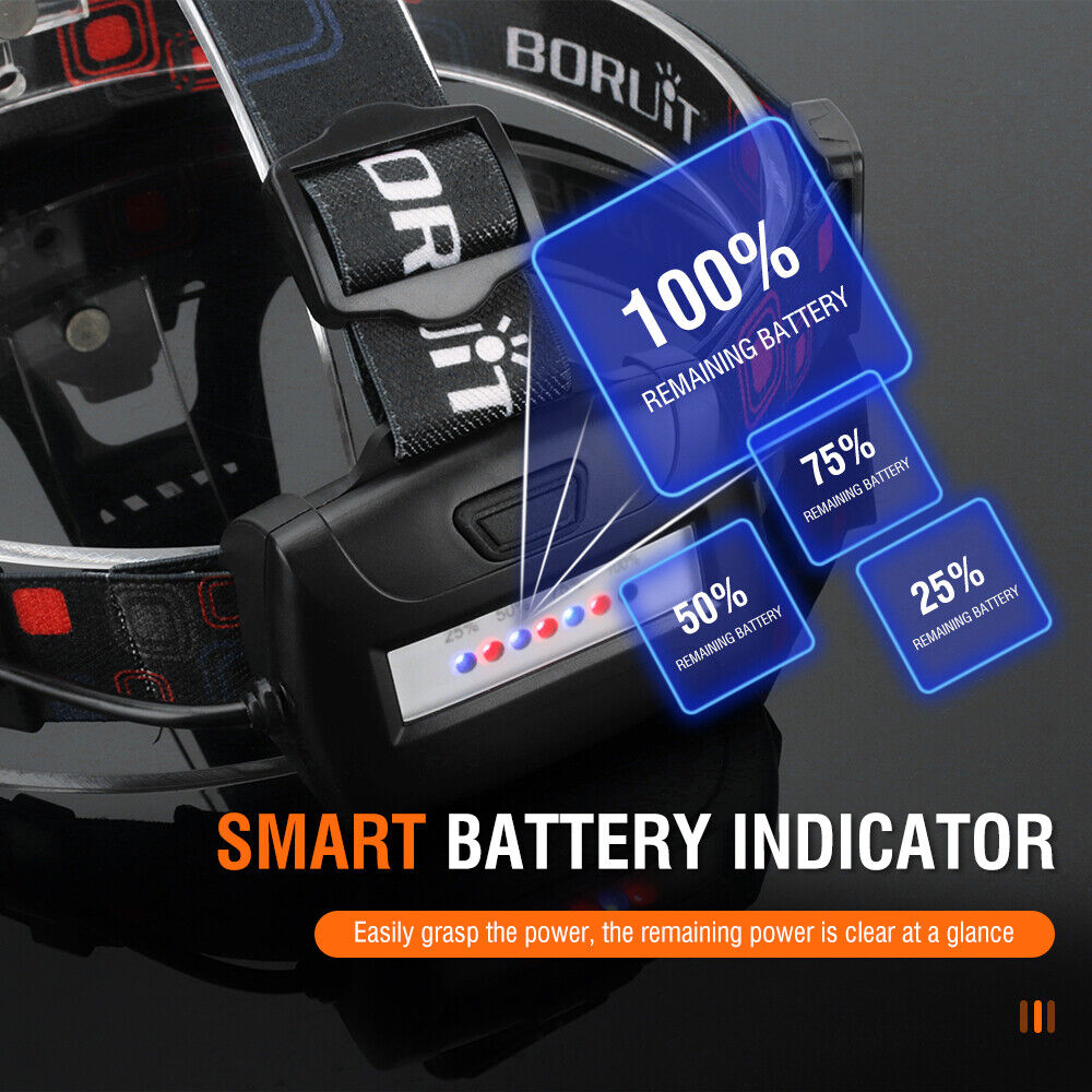 HP700 LED Headlamp Head Torch Lamp Rechargeable Light Headlight  Camping