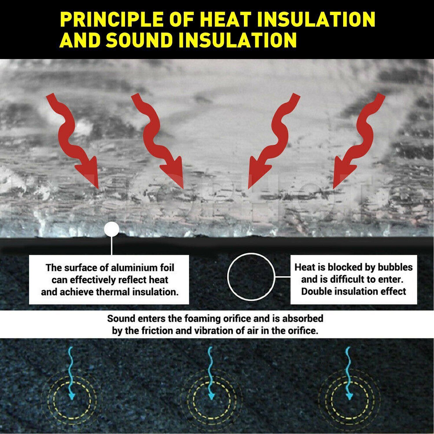 10mm Sound Deadener Insulation Heat Proof Noise Proofing Foam Car Auto Shield AU