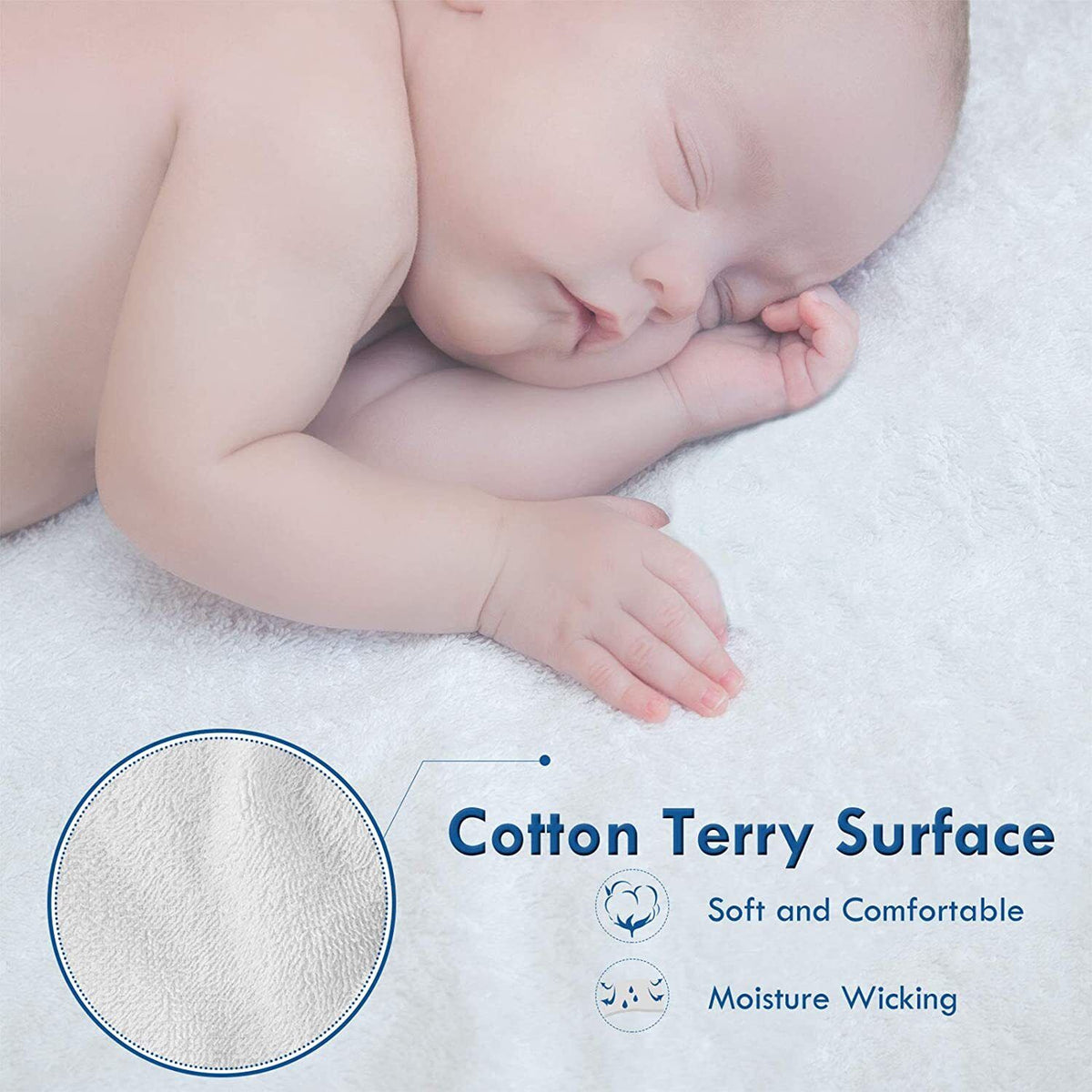 Fully Fitted Waterproof Cotton / Non Woven Mattress Protector Cover Double
