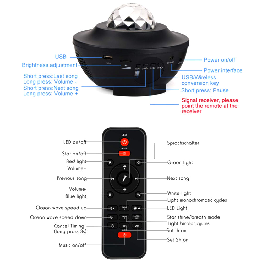 Galaxy Starry Night Light Projector Ocean Star Sky Party Baby Kids Room LED Lamp