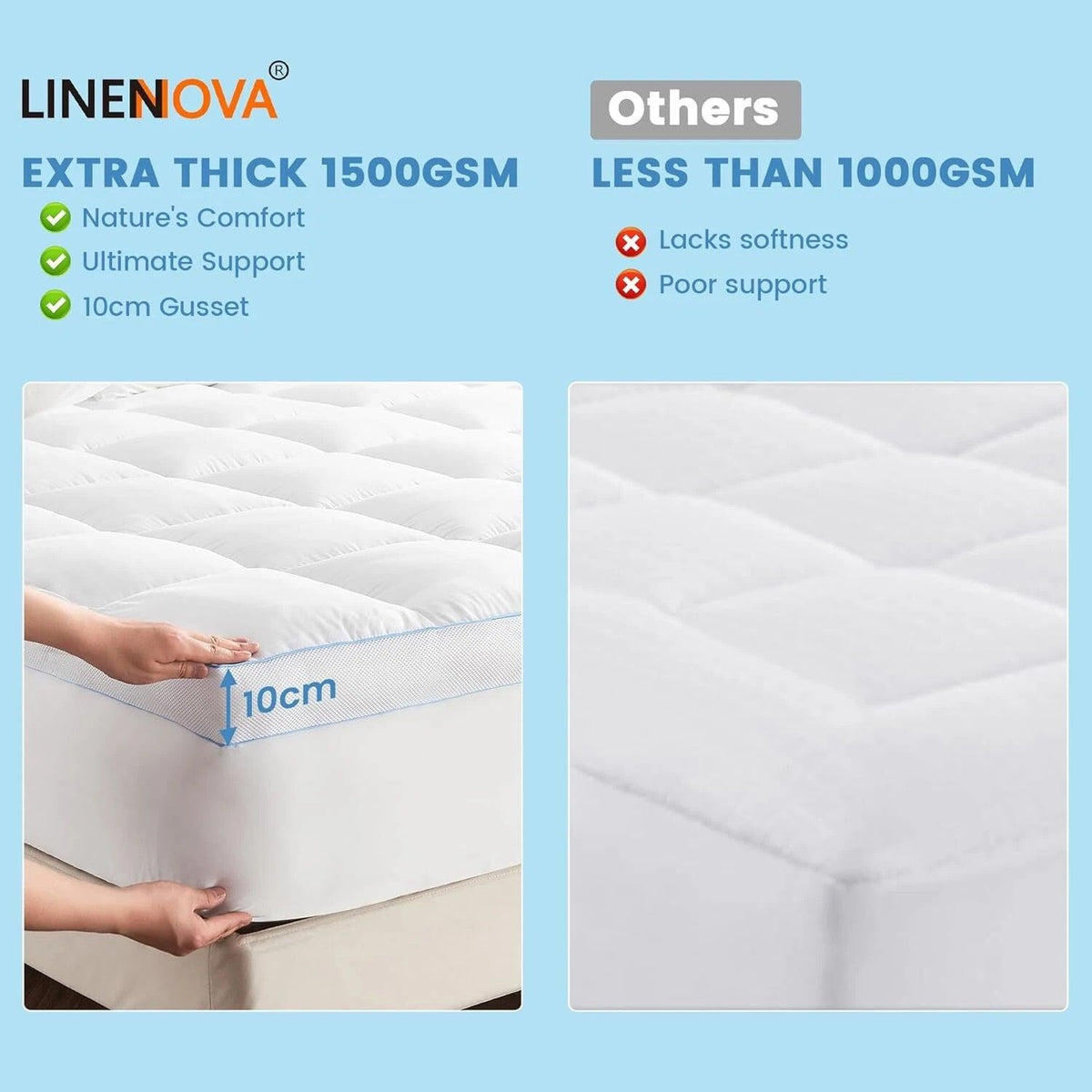 1500GSM Bamboo Mattress Topper Extra Thick 10CM Bed Topper Single: 90 x 191 + 40 cm
