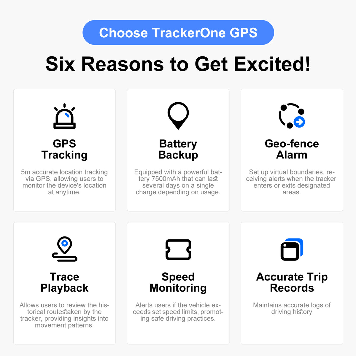 4G GPS Tracker for Car/Moto/Luggage - Waterproof, Real-time Tracking 30 Days Battery Life, Remote Control via Free Trial App.